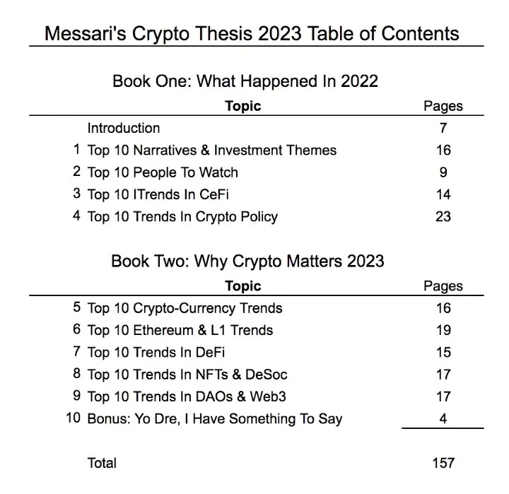 messari crypto thesis 2023 pdf